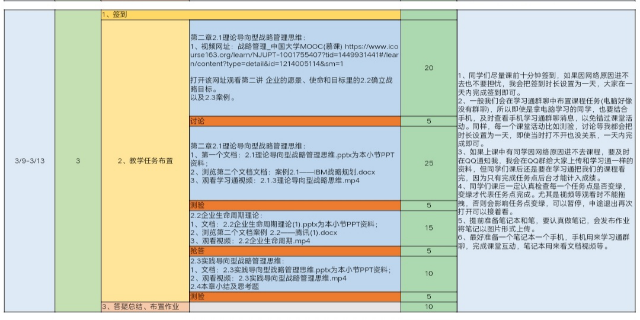 教学周即将过半 线上教学渐入佳境