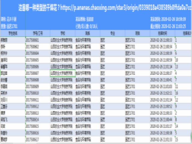 食品与环境学院全体师生齐努力 共建授课新模式