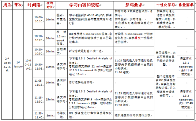 外语系教师线上教学不停歇，志存高远，进无止境