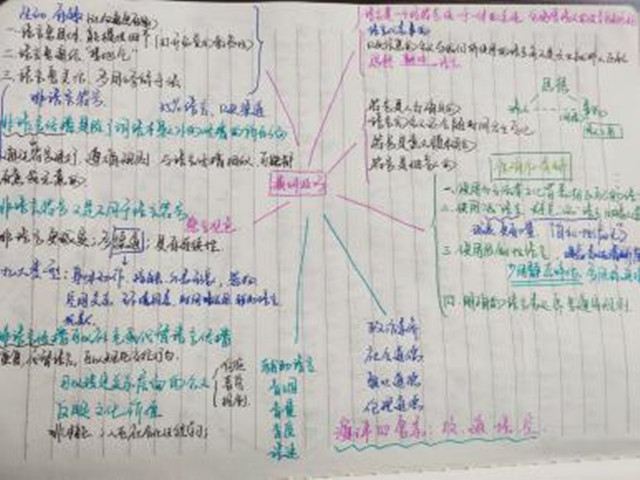 在线教学质量报告之六——《演讲学》