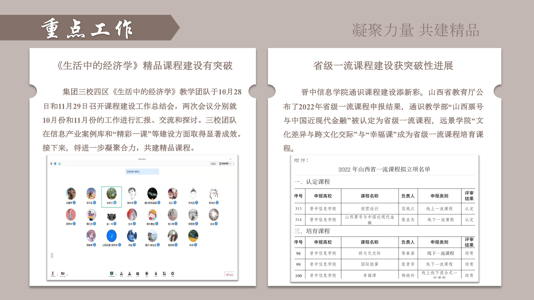 【博雅之路】中国新商科大学集团通识教育简报（总第21期）