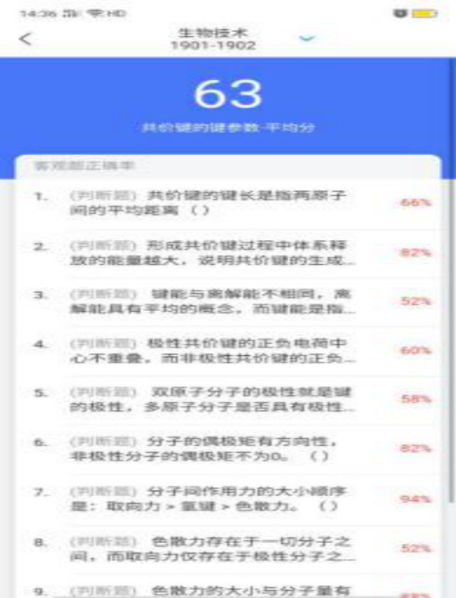 食品与环境学院全体师生齐努力 共建授课新模式