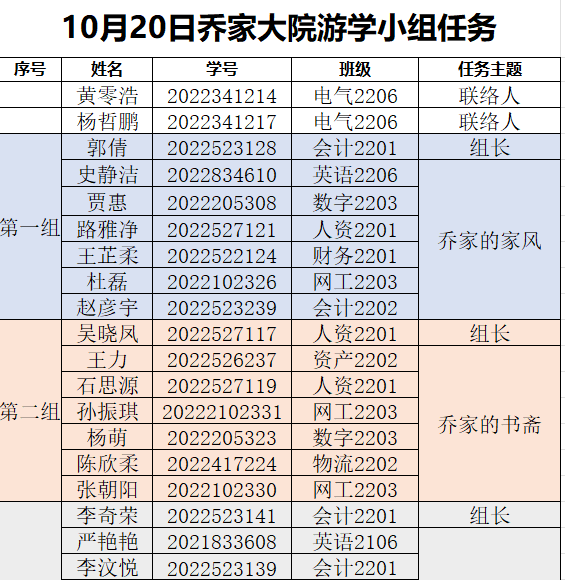 【通识游学】游学之旅：游乔家大院 悟晋商传奇