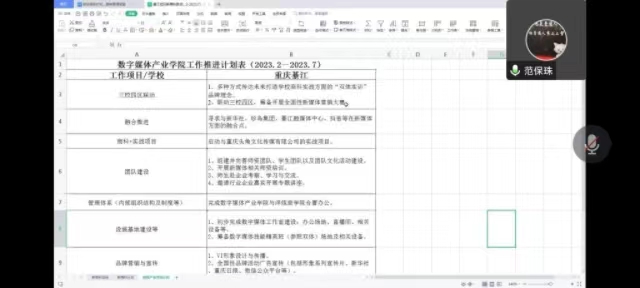 中国新商科大学集团商科教育常务委员会（扩大会议）召开2022-2023学年第二学期新商科推进计划会