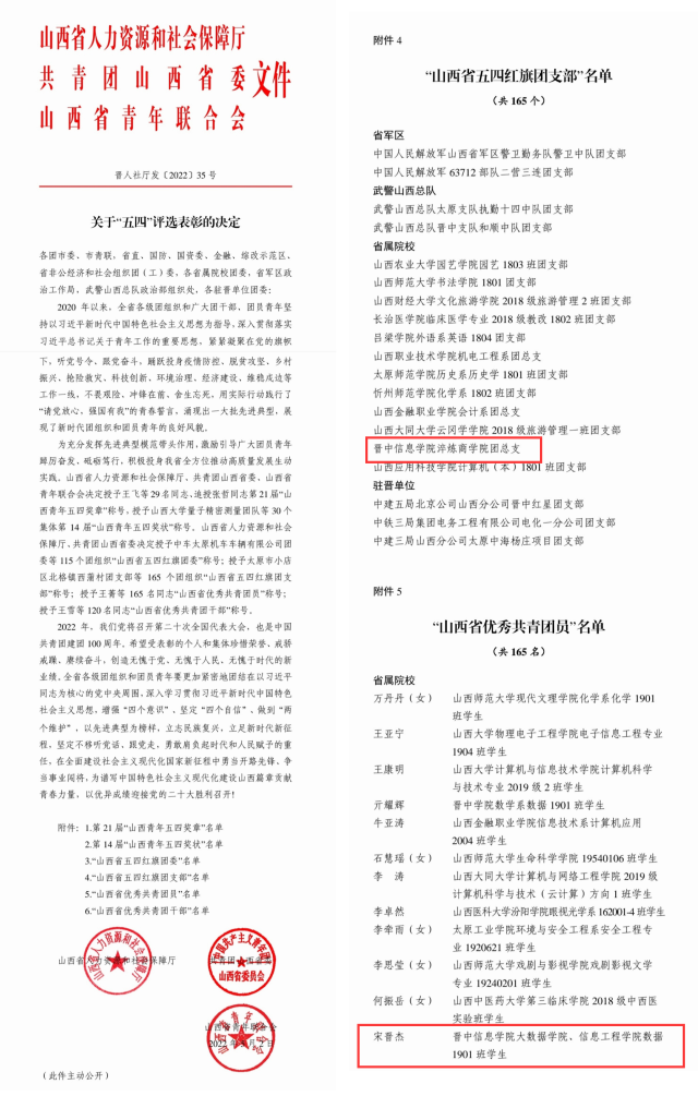 滚球体育在山西省“两红两优”评选中荣获多项荣誉