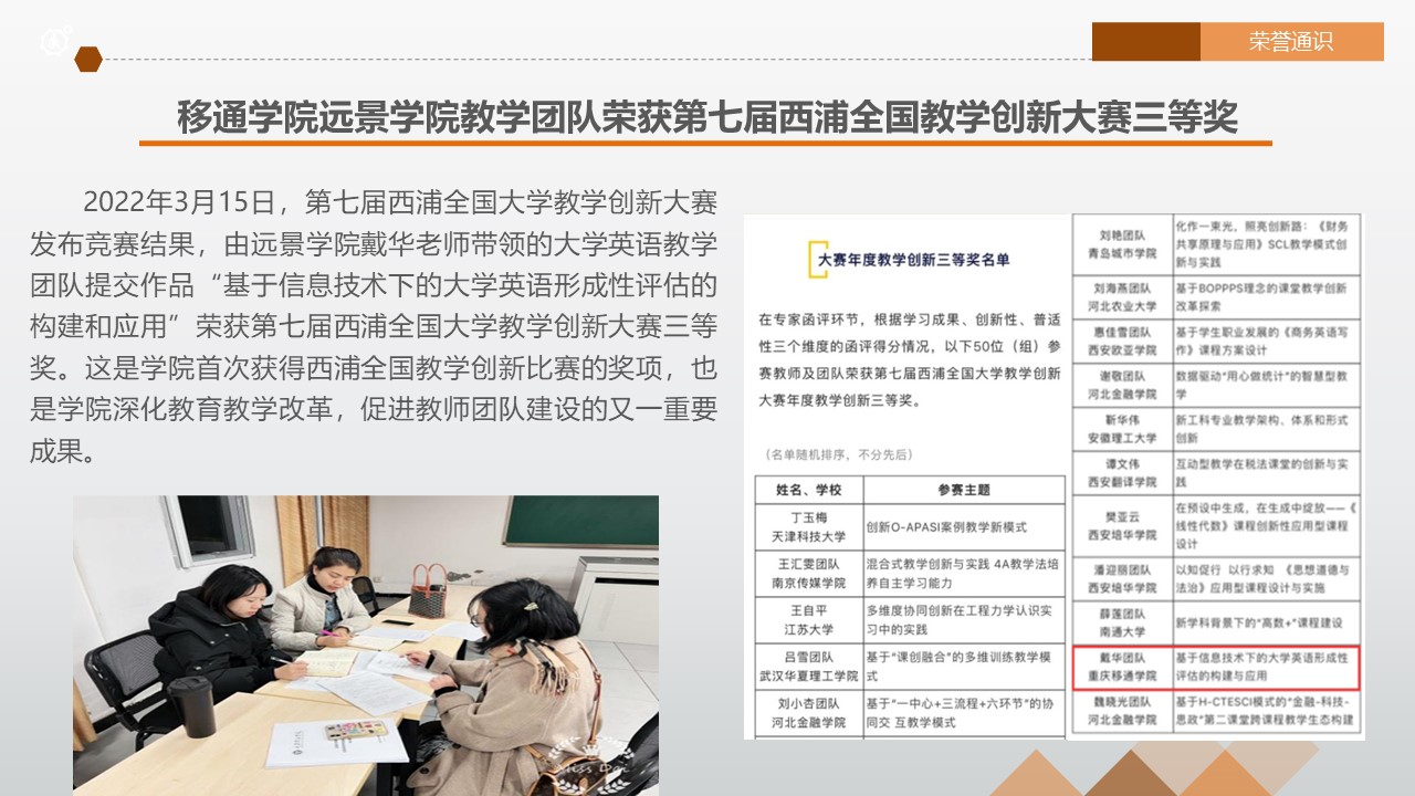 【博雅之路】中国新商科大学集团通识教育简报（总第15期）