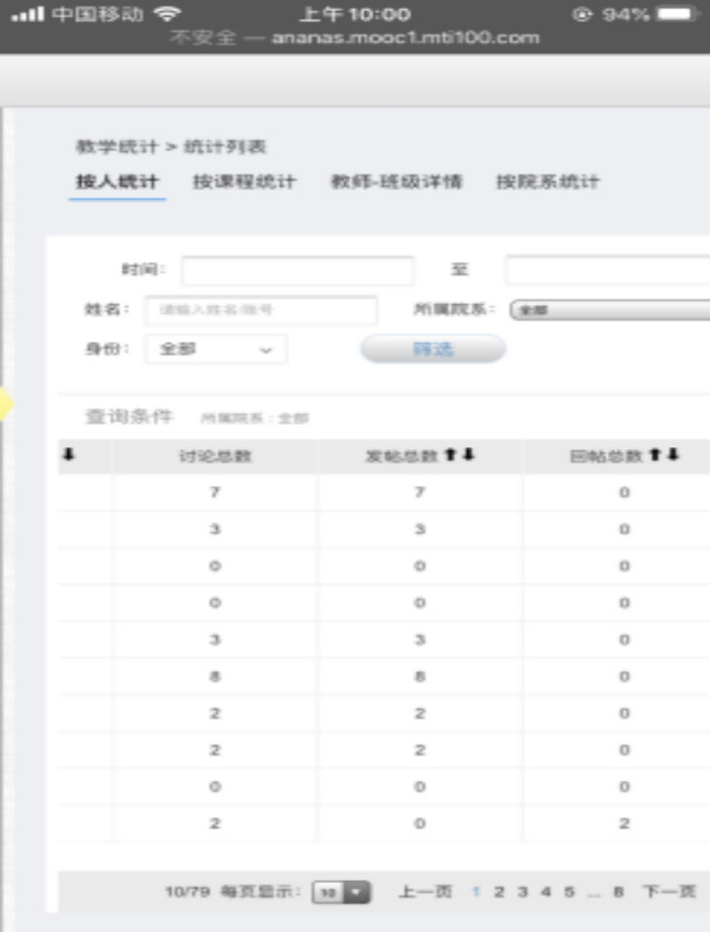 食品与环境学院全体师生齐努力 共建授课新模式