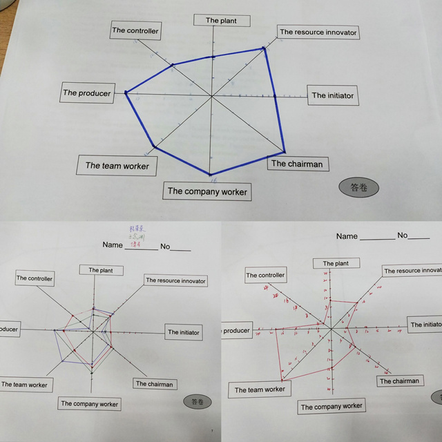 学术讲座第九讲——TMPPT 你值得（Ying Gai）拥有！