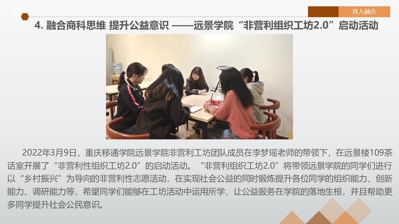 【博雅之路】中国新商科大学集团通识教育简报（总第15期）