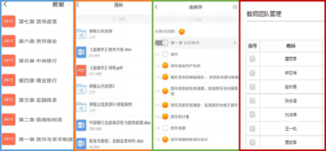 在线教学质量报告之一——《金融学》