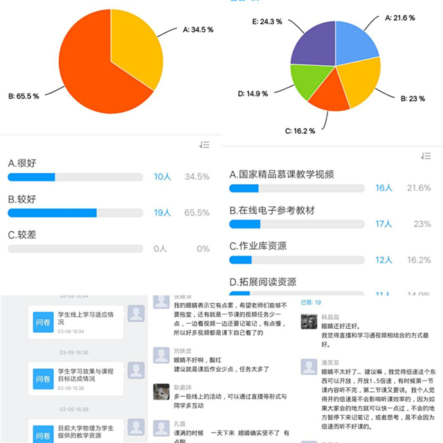 在线教学质量报告之二十八——《物理与人类生活》