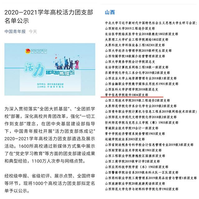 大数据学院、信息工程学院软件1804团支部荣获全国高校“活力团支部”荣誉称号