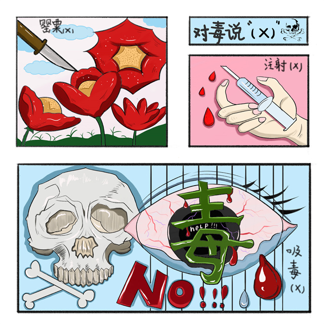 对这些危险物(du)品，Say no！